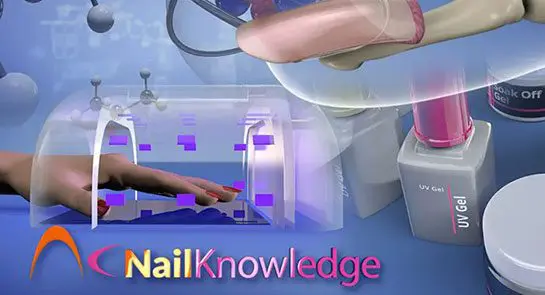 Understanding Nail Gel Lifting and the Role of Builder Gels