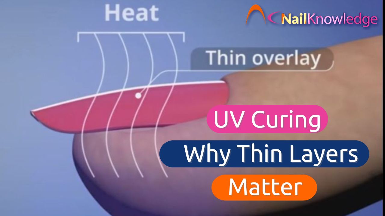 UV Curing - thin layers for perfect nails