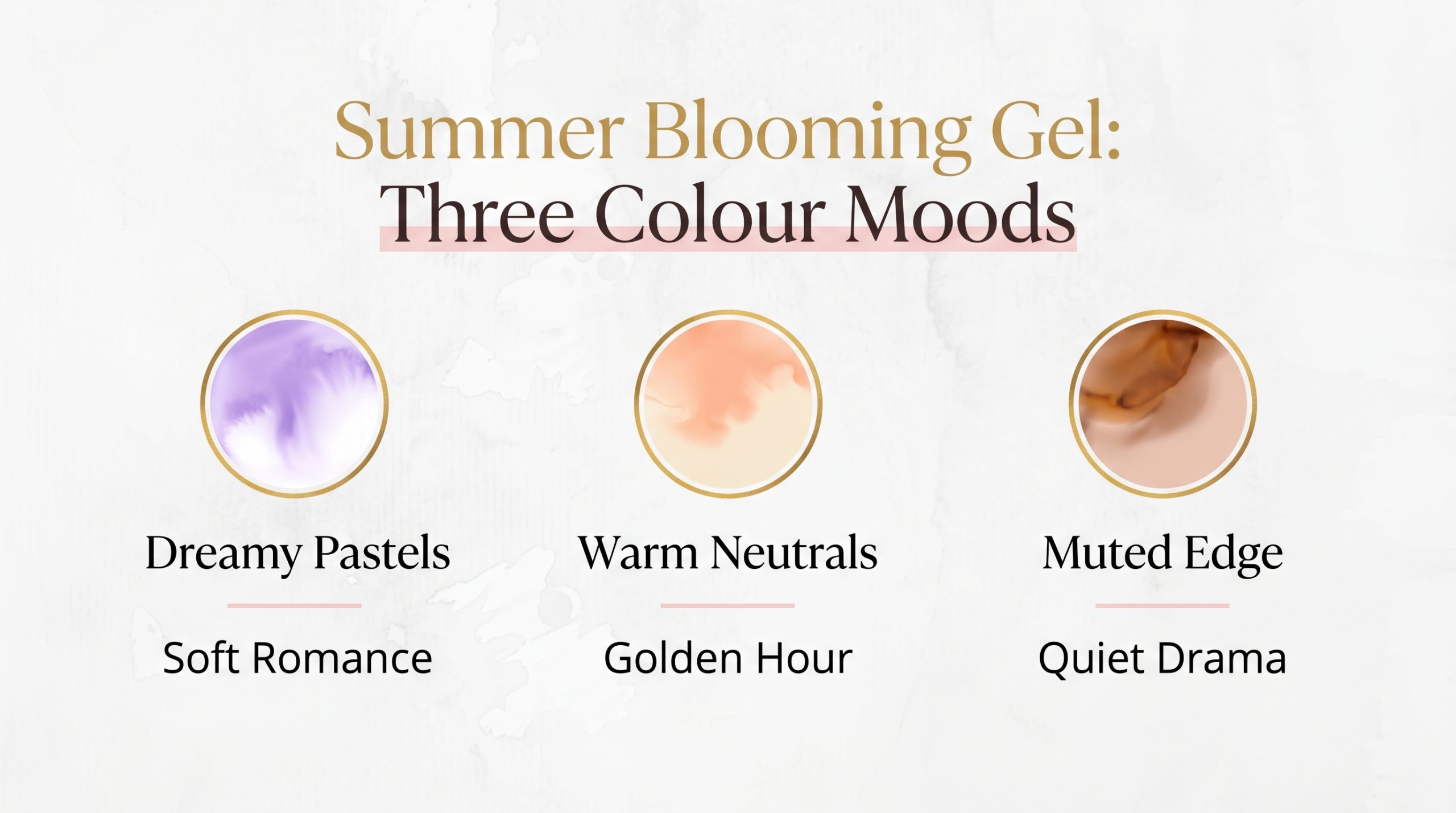 Infographic showing three summer blooming gel colour palettes with names and mood descriptions
