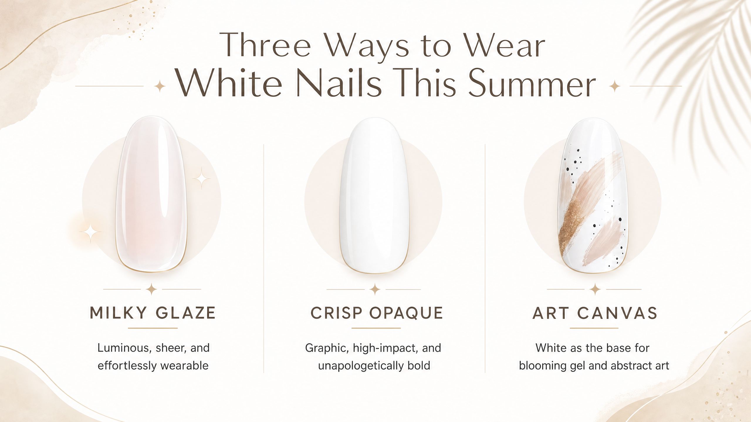 Infographic showing three styles of white nails for summer, milky glaze, opaque crisp, and white nail art