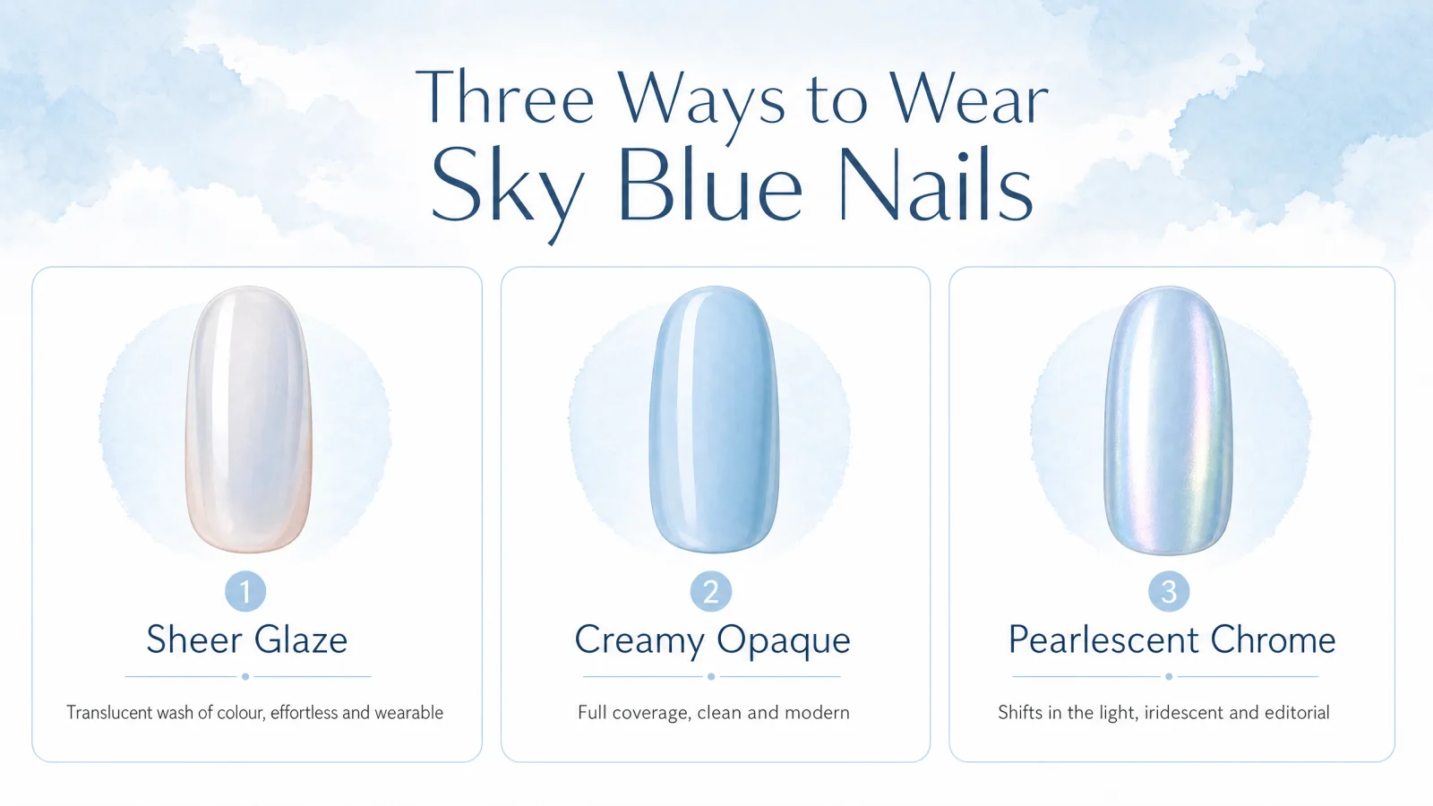 Infographic showing three sky blue nail finishes: sheer glaze, creamy opaque, and pearlescent chrome
