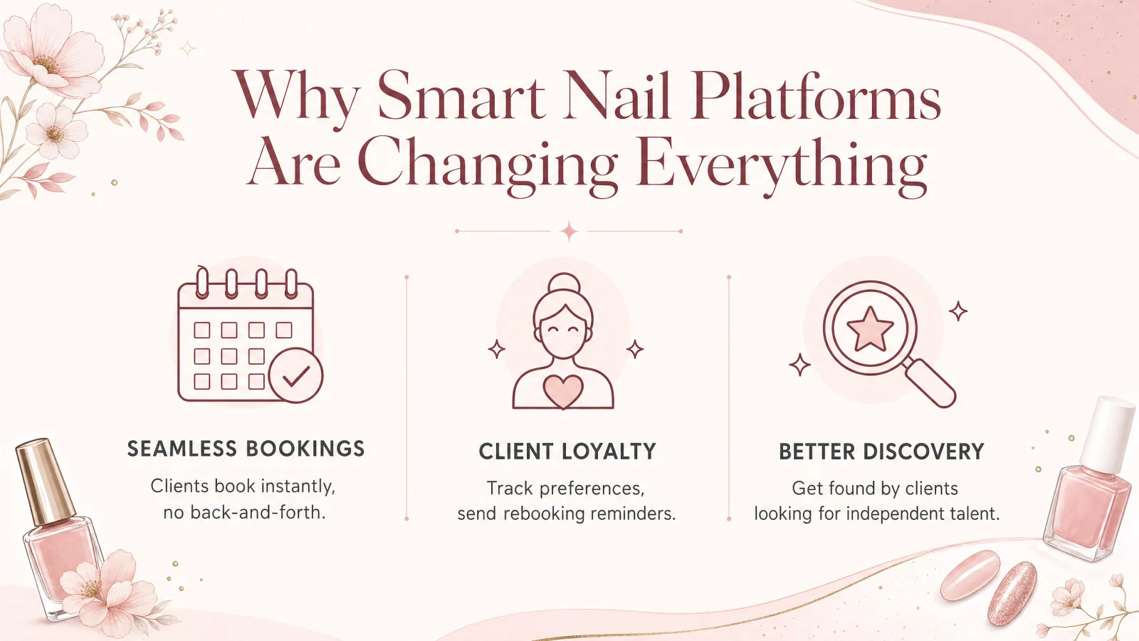 Infographic showing three key benefits of smart nail platforms for independent nail professionals